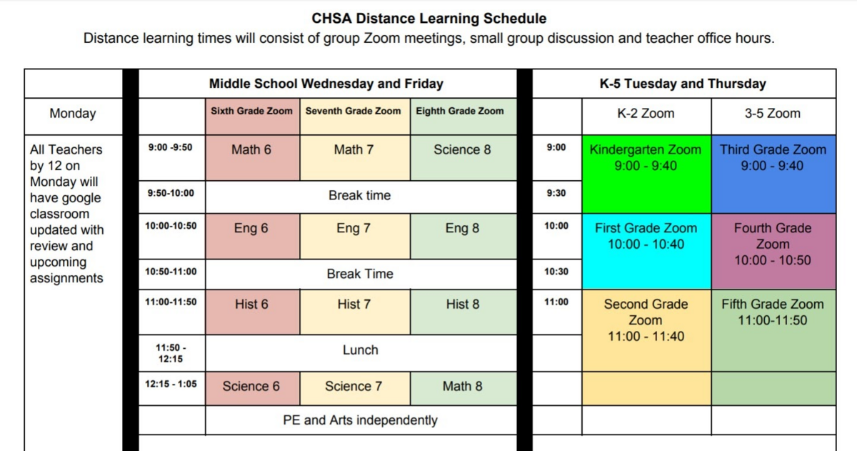 Learning schedule